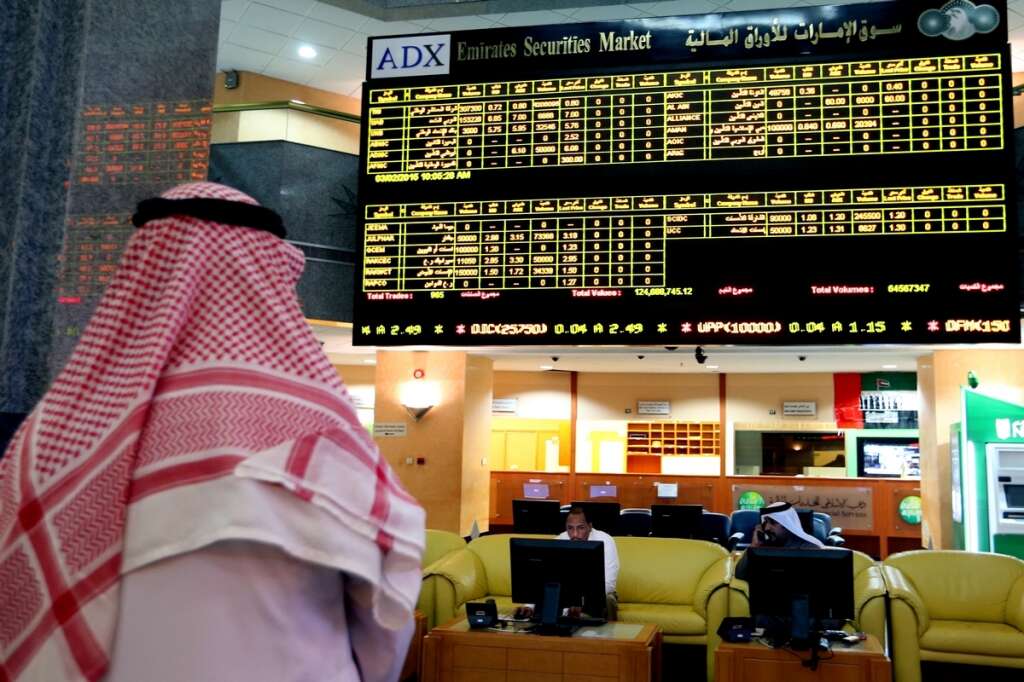 Image result for UAE Stock Market